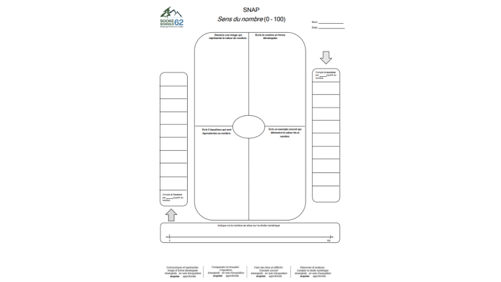 Gr 2 Number Sense (French)