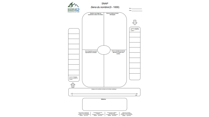 Gr 3 Number Sense (French)