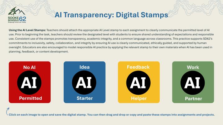 AI Transparency Digital Stamps