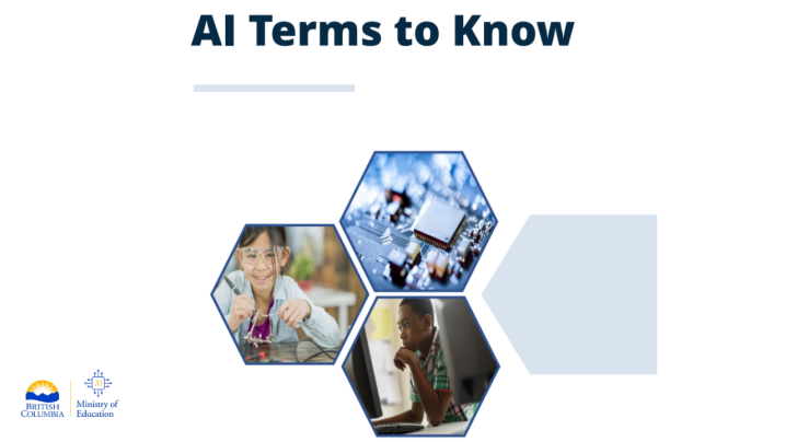 AI Terms to Know