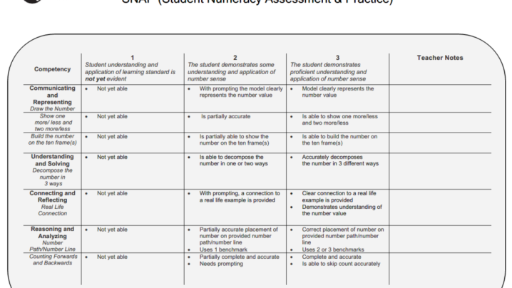 Snap Grade 1 Rubric
