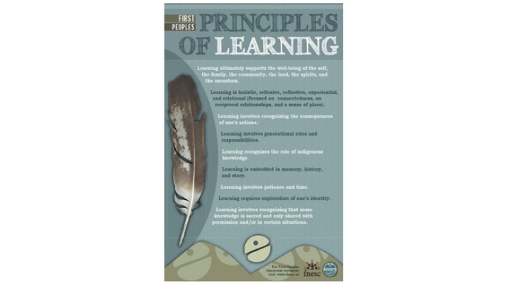 First People's Principals of Learning 