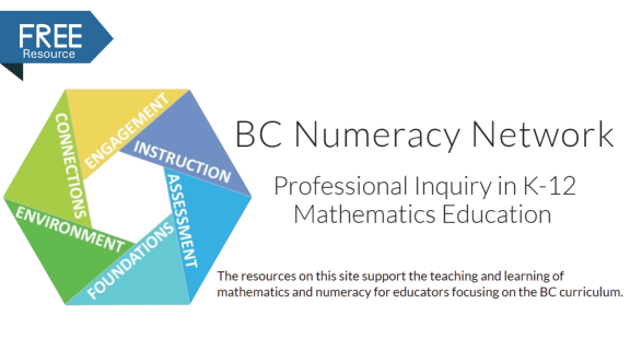 BC Numeracy Network