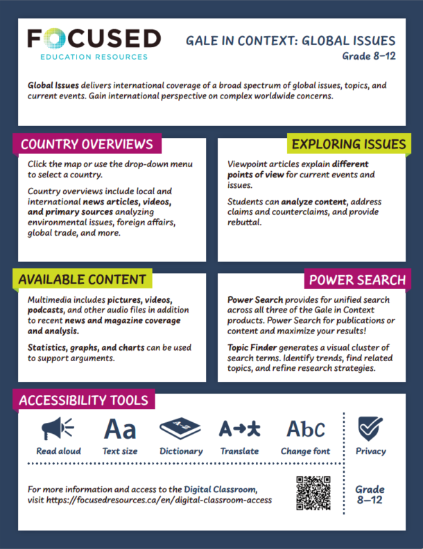 Gale in Context Global Issues guide