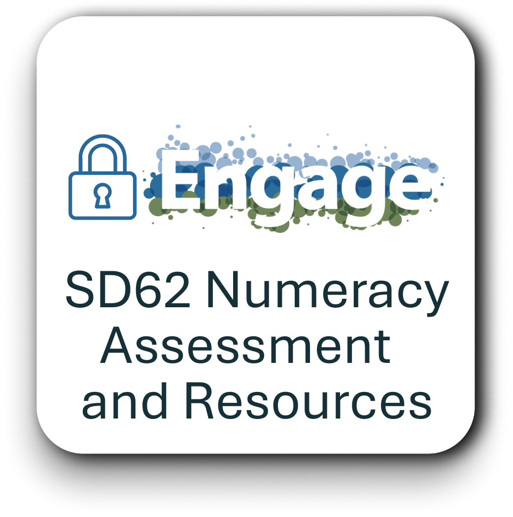 Assessment and Resources