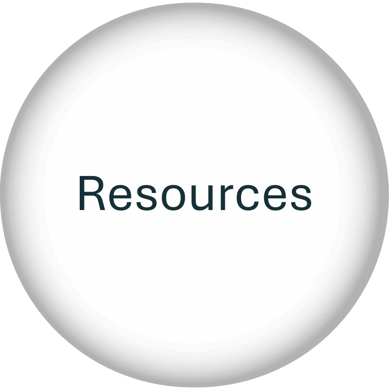 Resources button