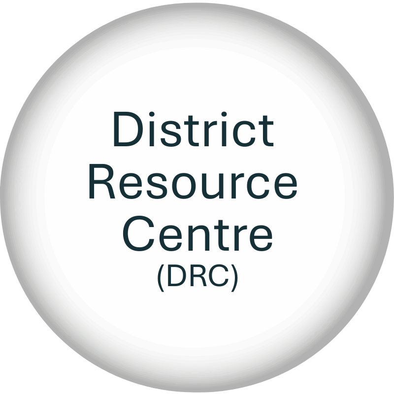 District Resources Centre button
